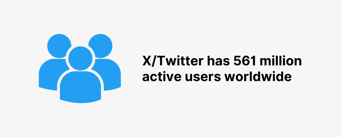 How to Grow Your Newsletter Subscribers on X (Twitter)